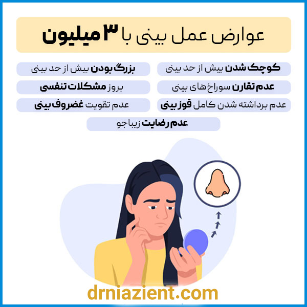 عوارض عمل بینی - دکتر نیازی